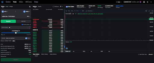 Gridex - An Orderbook DEX on Linea